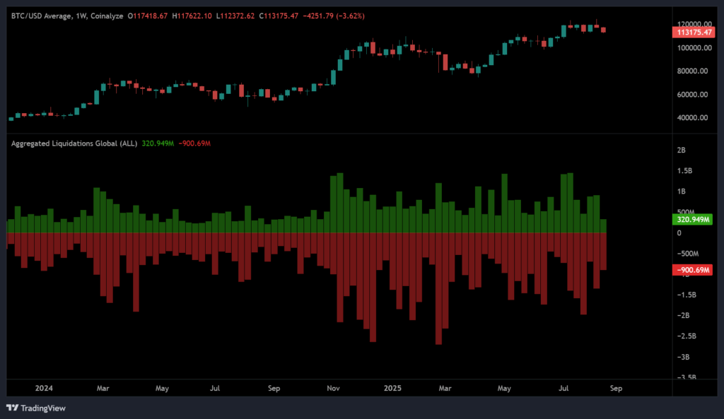 Market Awaits Powell as Fear Index Swings