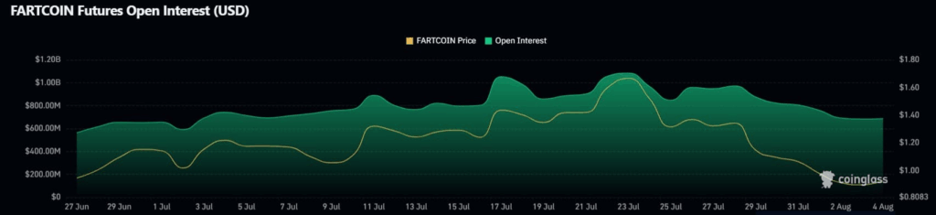 Crypto Market Warning? Wintermute’s Massive Short Positions Shake Up Investor Sentiment