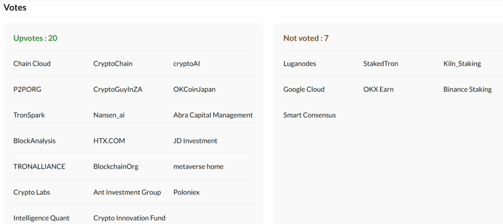 Tron Proposes 50% Transaction Fee Cut to Boost Competitiveness