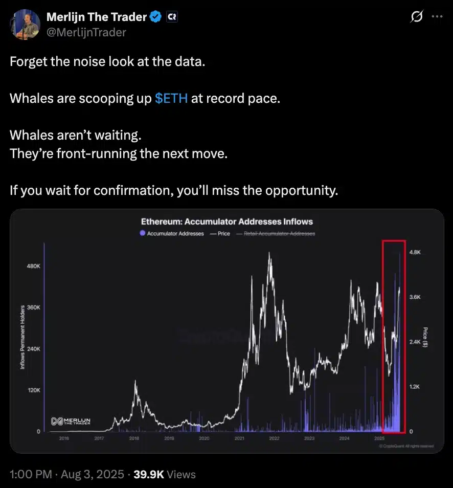 Ethereum Whales Send Mixed Signals Amid Market Uncertainty