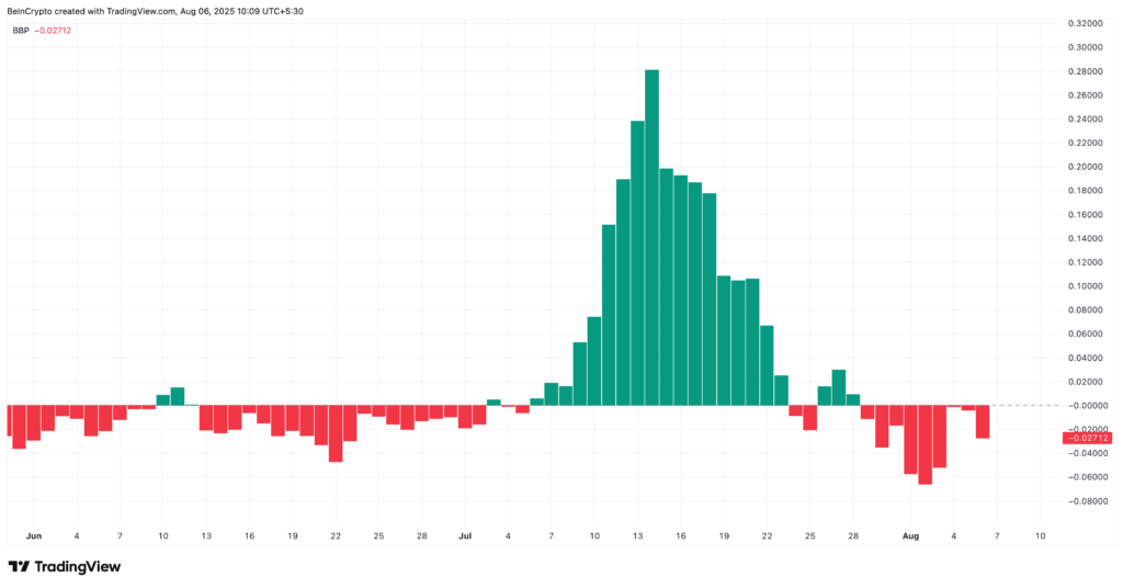 XLM Price Analysis: Is a Major Breakdown Nearing at $0.37?
