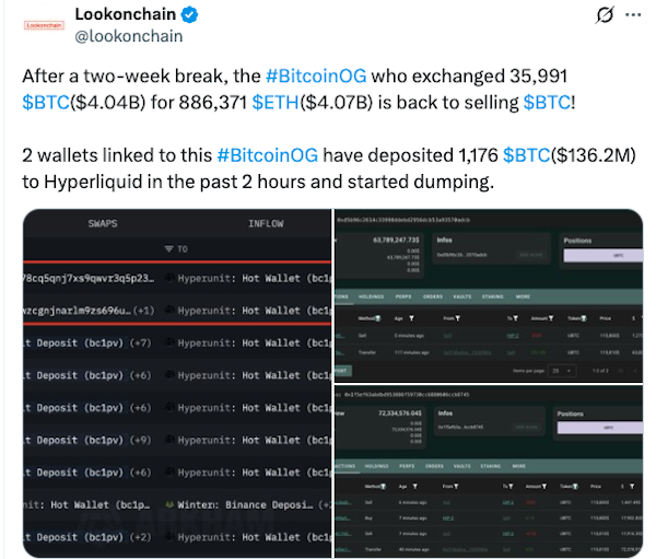 Bitcoin Whale Dumps $136M as BTC Struggles to Break $116K Resistance