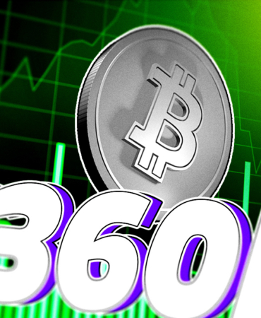 Bitcoin Price Signals Possible Supercycle Toward $360K