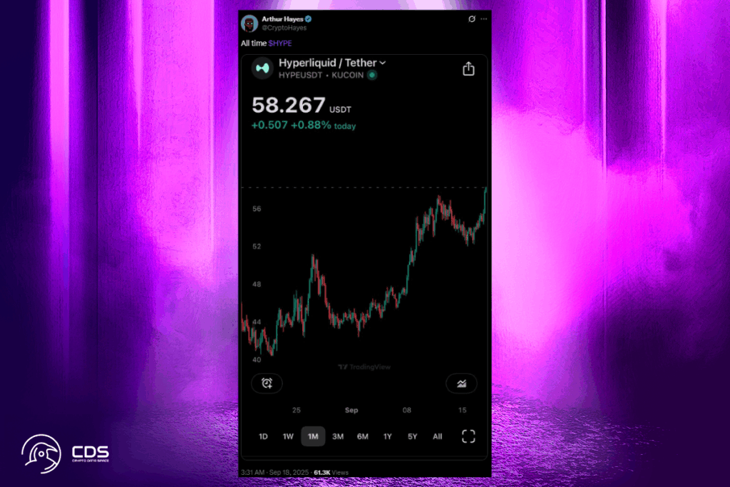 Arthur Hayes Bullish on HYPE With Potential 126x Upside
