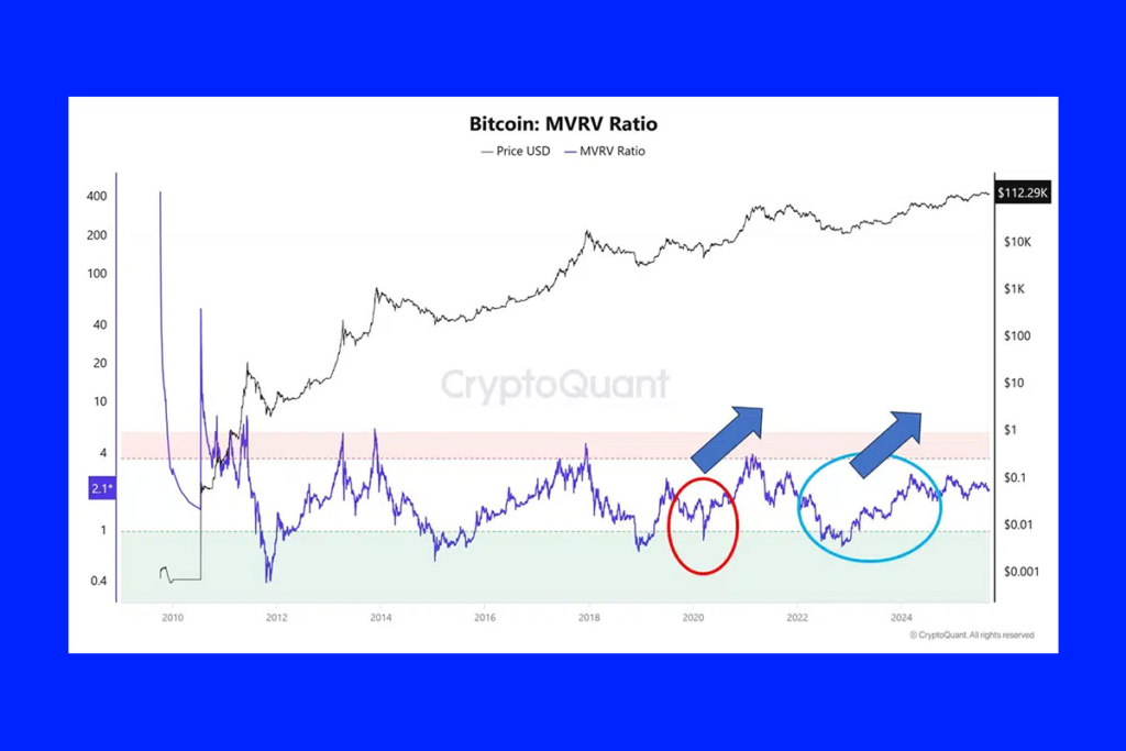 August PPI Surprises Analysts: Markets Eye Possible Interest Rate Cut