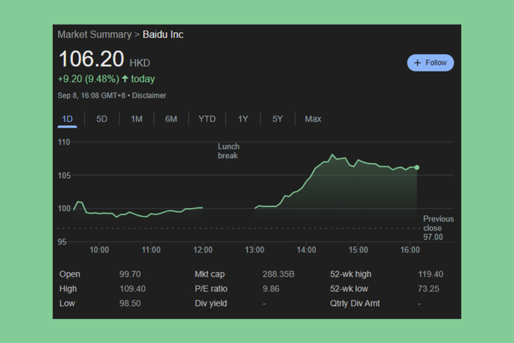 Baidu Stock Soars: What’s Driving the Rally?