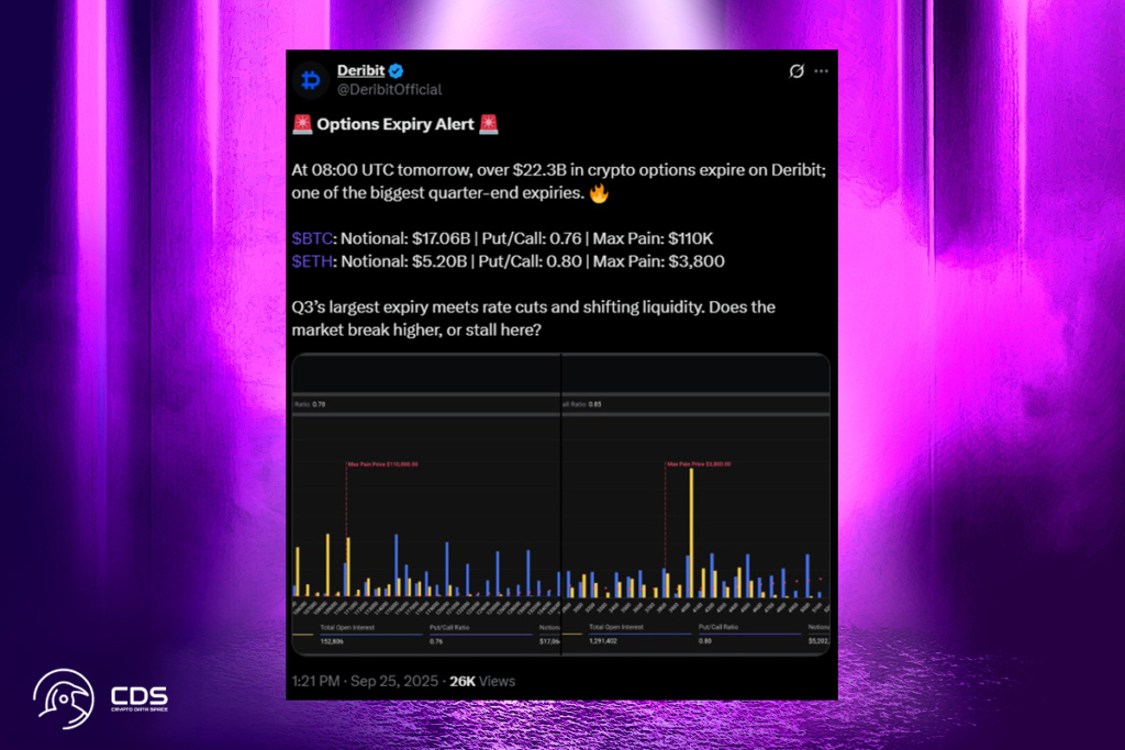 Bitcoin Options Expiry: Traders Brace for Big Moves