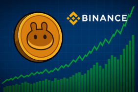 CAKE Price Rises on Binance Momentum as Trading Volume Hits $2.3B