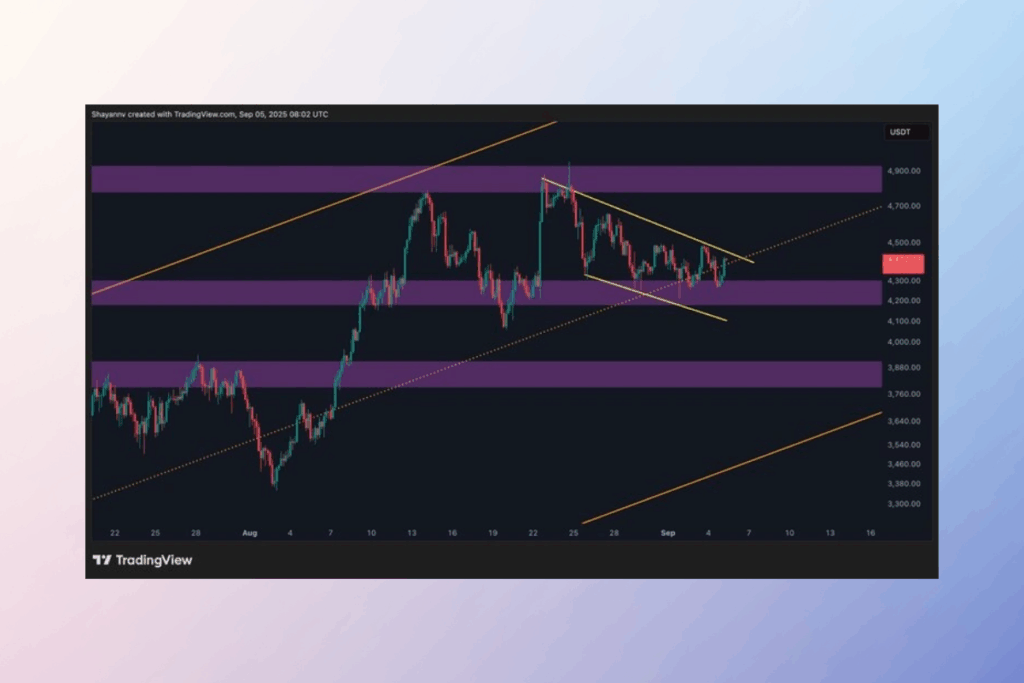 ETH Faces Critical Test in Descending Channel