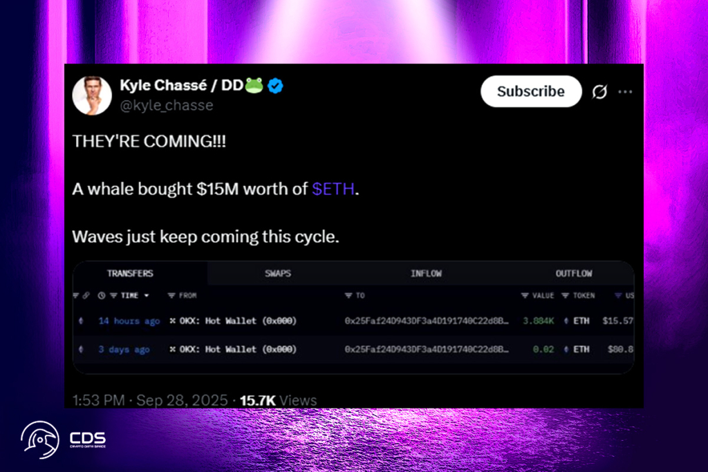 Ether ETFs See Record Outflows as Whales Accumulate Billions in ETH