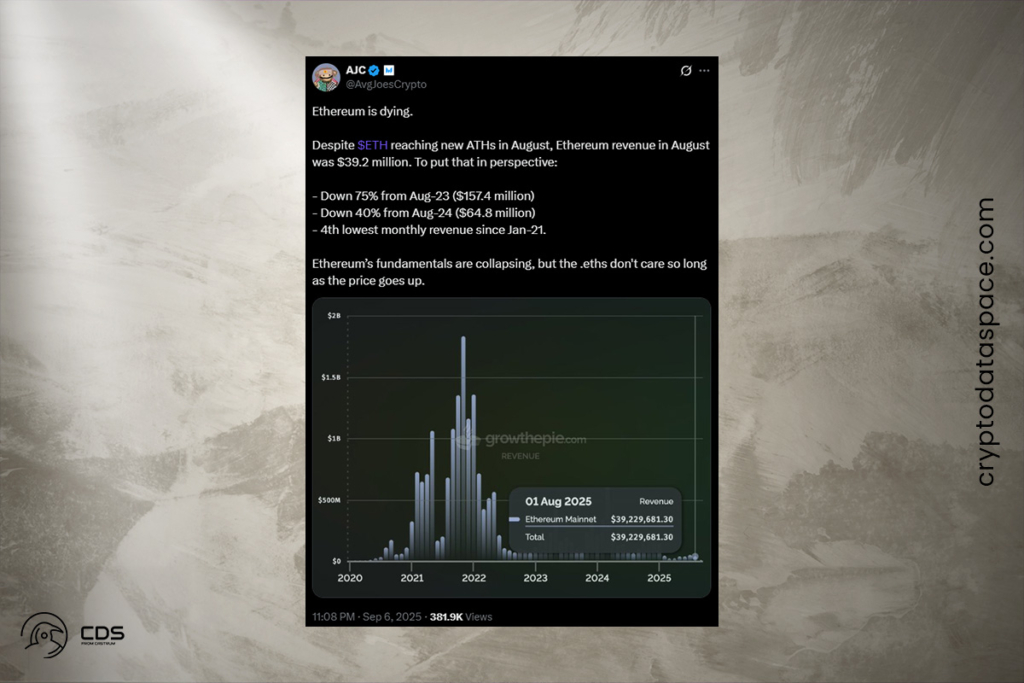 Ethereum Debate Heats Up: Messari Sparks Fierce Debate Over Declining Fees