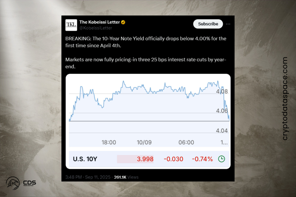 How Could 25 or 50 Base Points Reshape the Crypto Markets?
