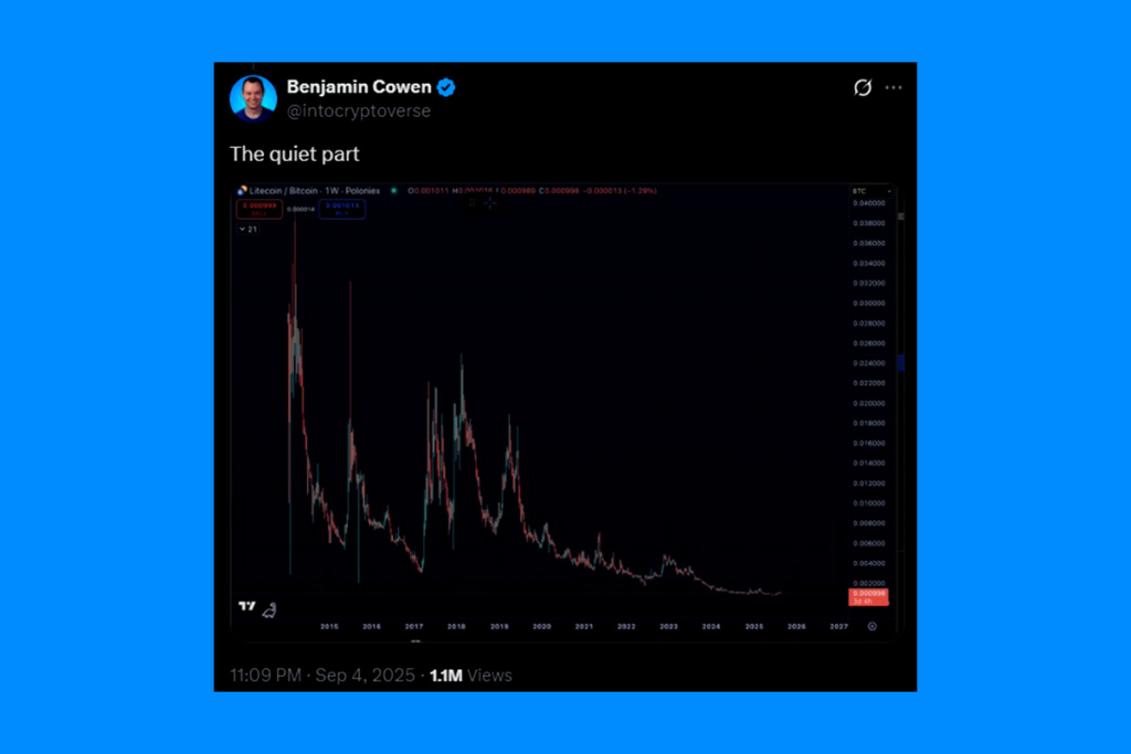 Litecoin vs. Cowen: Playful Banter or Brutal Truth?