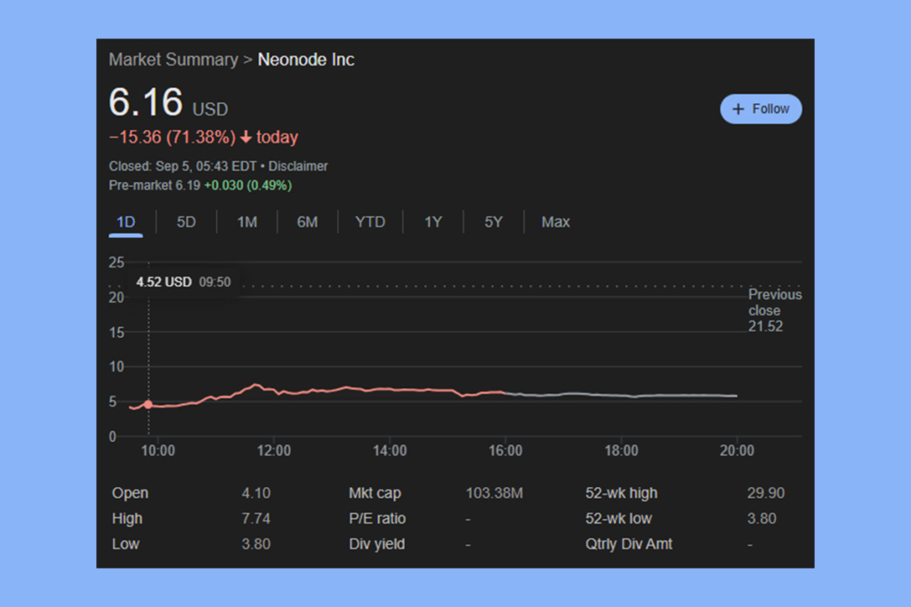 Neonode Shares Plummeted Despite Windfall from Samsung Settlement