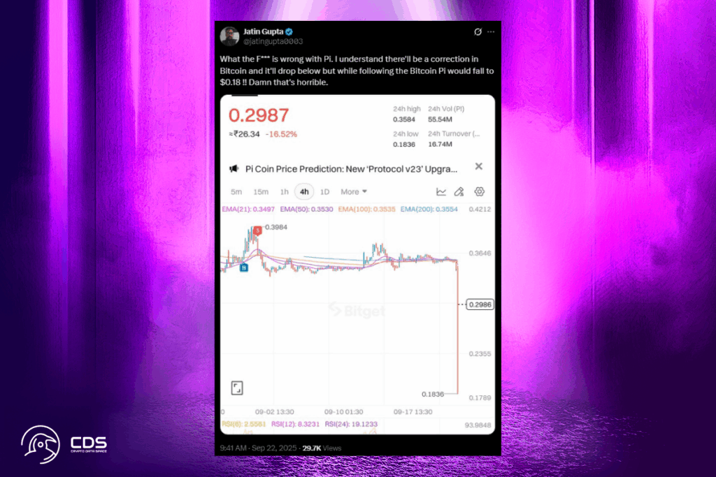 Pi Coin Mirrors Bitcoin but Crashes Harder