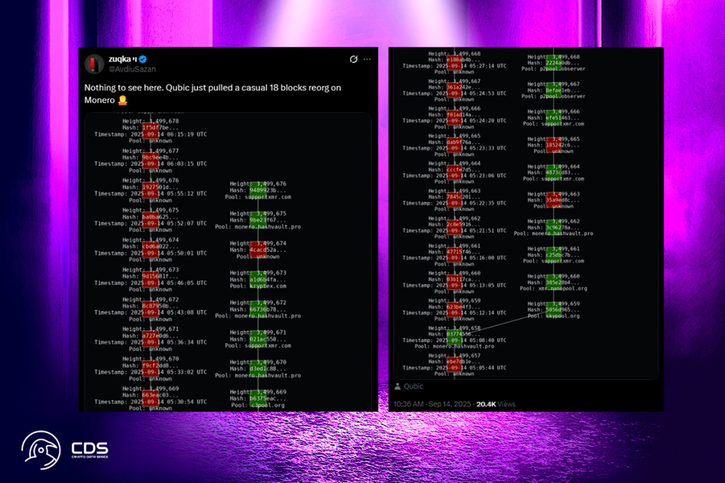 Qubic Attack Sparks Concerns: How Safe Is Monero Really?
