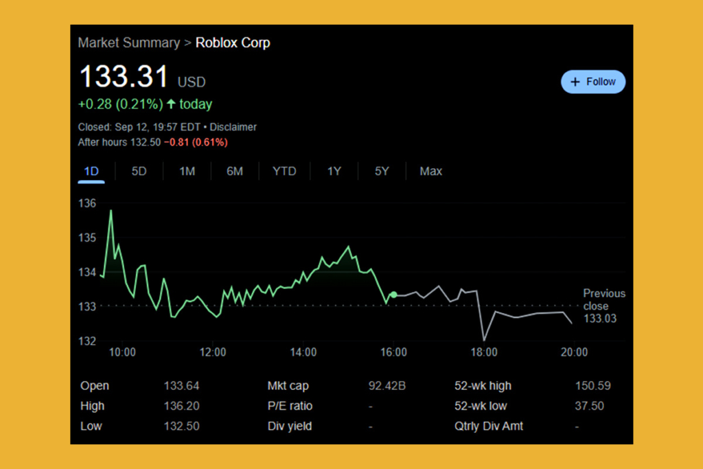 Roblox Stock Forecast: Bank of America Bullish!
