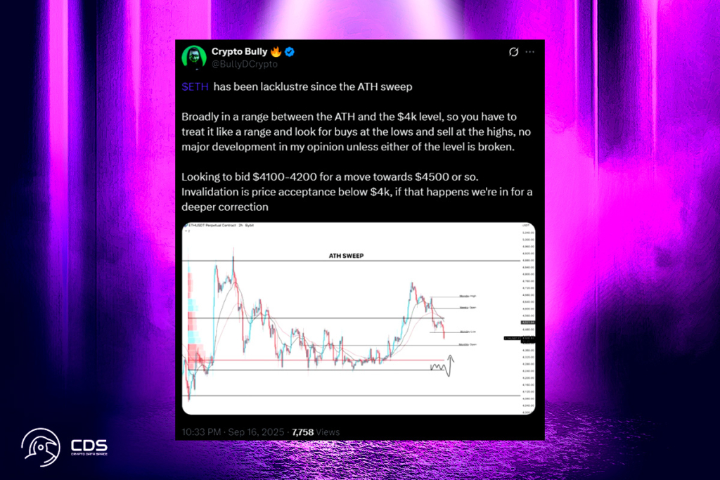 September 18 Ether Price Analysis: Minor Decline Fails to Shake $4,000 Support Zone