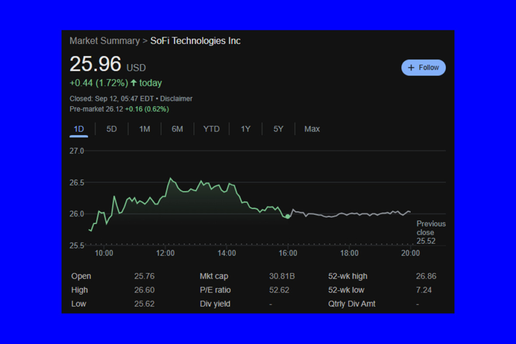 SoFi Stock Booming: Wall Street’s New Fintech Obsession