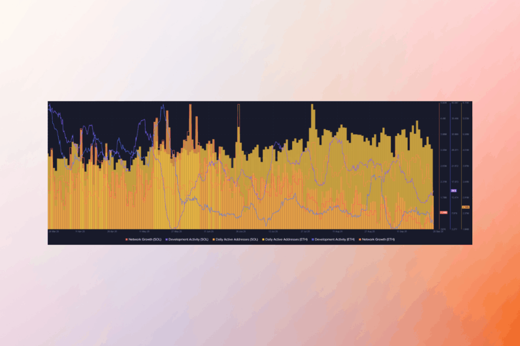 Solana Dominates Tokenized Stocks but Faces Bearish Price Action