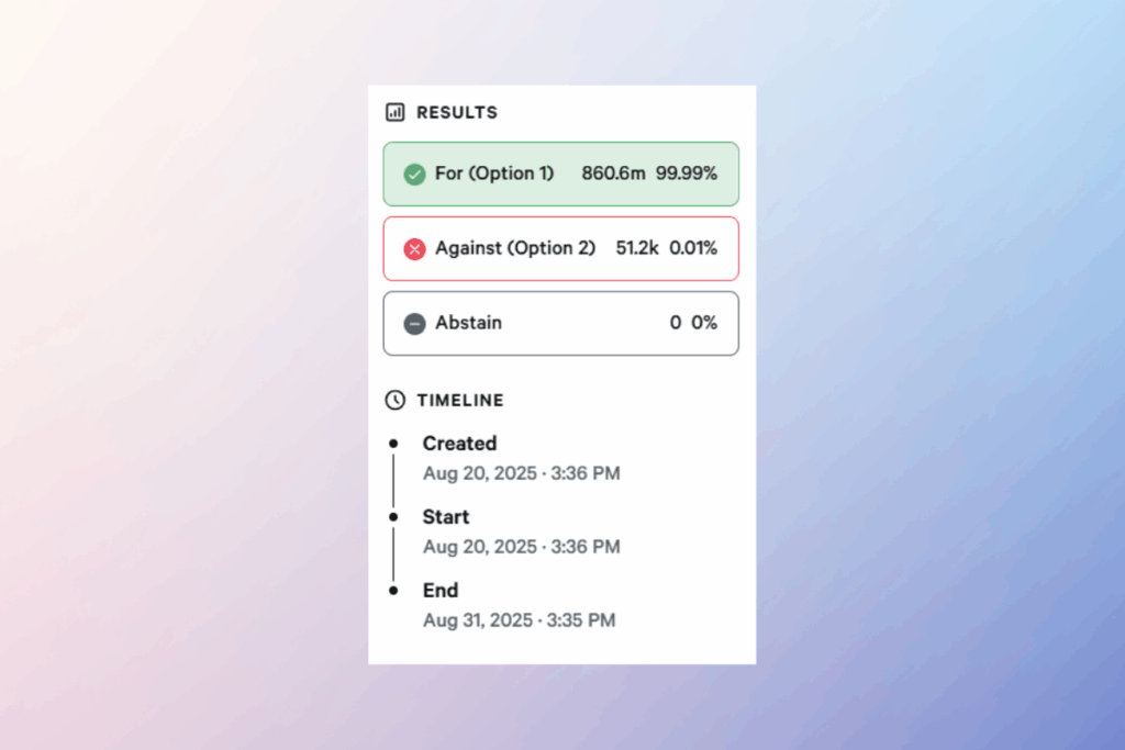 Sonic Labs Proposal: The Goal is US Financial Integration!