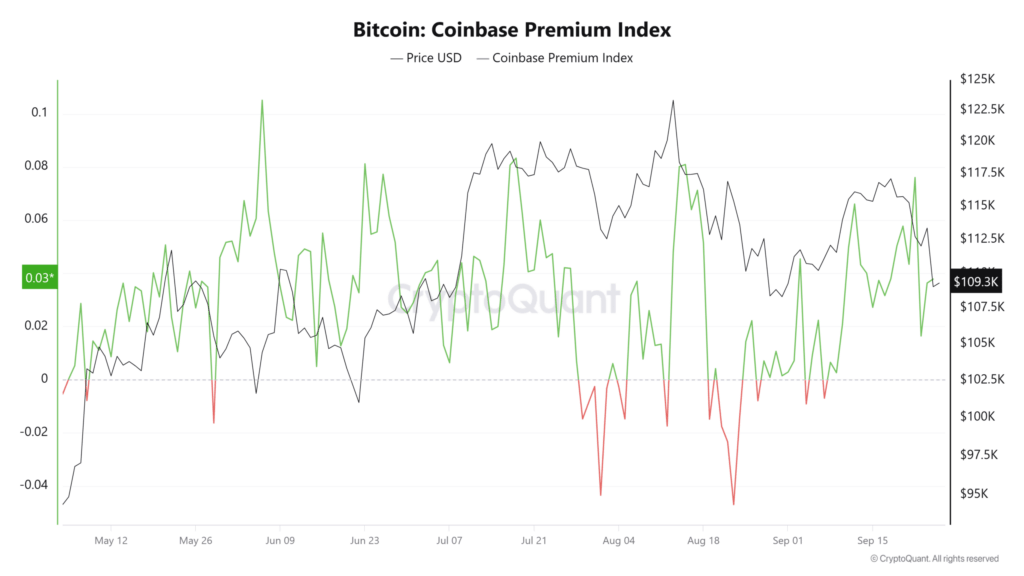 Binance Sees Significant Stablecoin Outflow After Months of Inflows