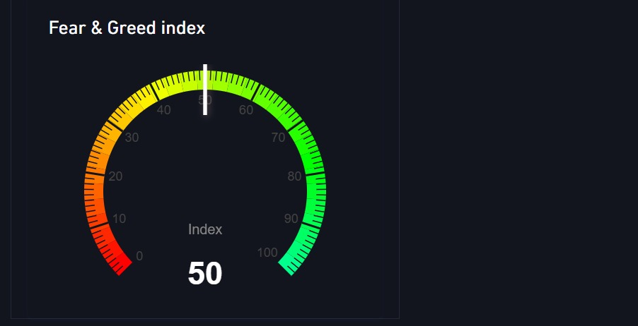 Bitcoin Reclaims $110K: Could a Q4 Rally Be in the Making?