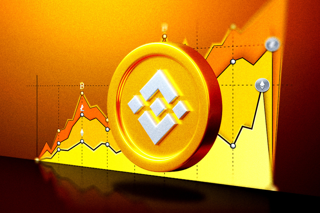 BNB Leads Post-Crash Rally as Market Stabilizes, Confidence Rebuilds