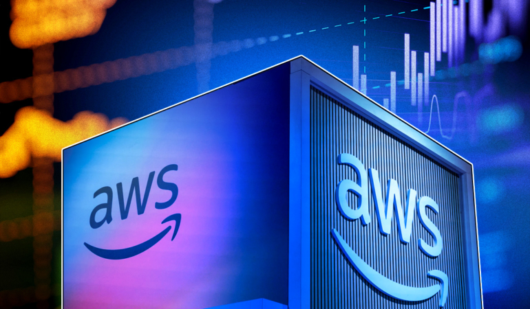 AWS Outage Disrupts Services: Perplexity AI Reports Website Instability