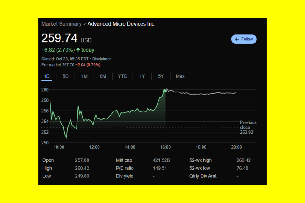 AMD and OpenAI Join Forces: Massive AMD GPU Deal Could Redefine AI Computing