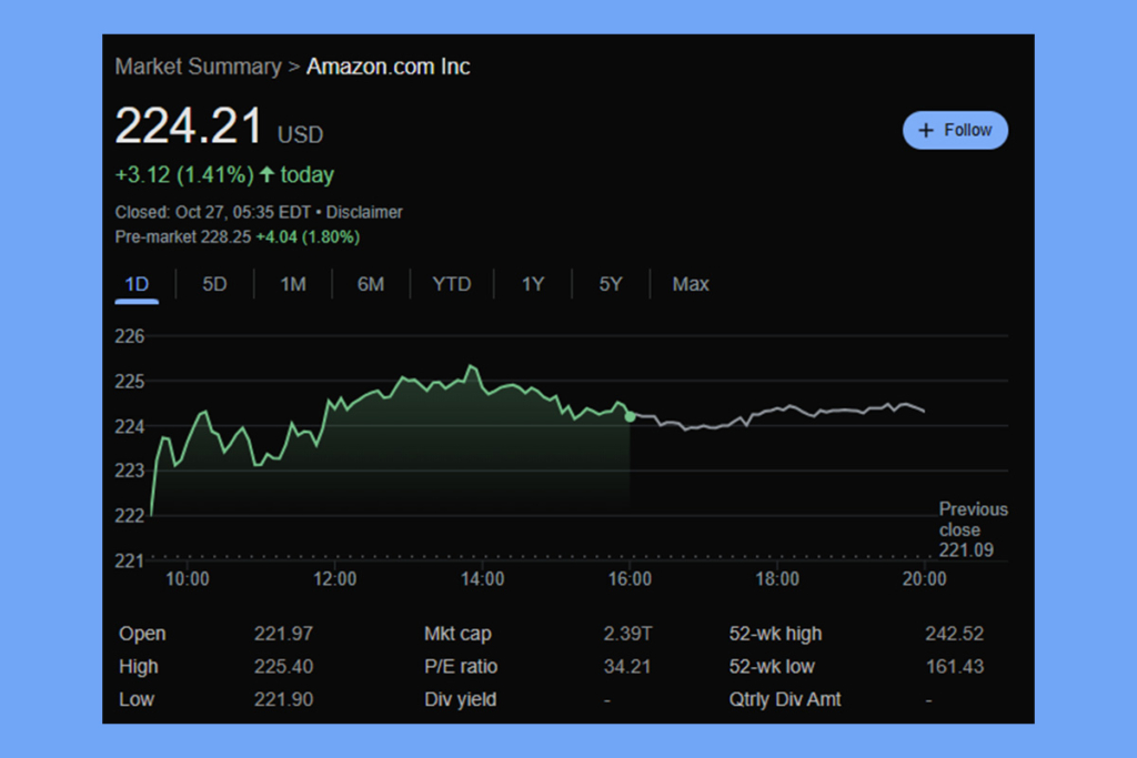 Amazon’s Robot Army Is Driving Next-Level Efficiency