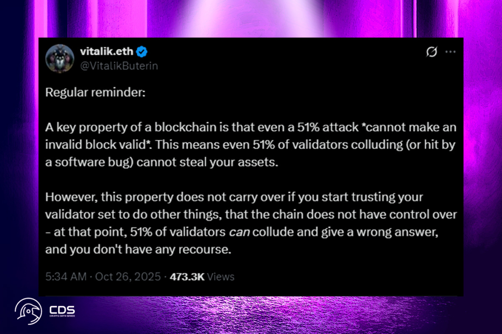 Buterin Defends Ethereum L2 Security Amid Growing Debate