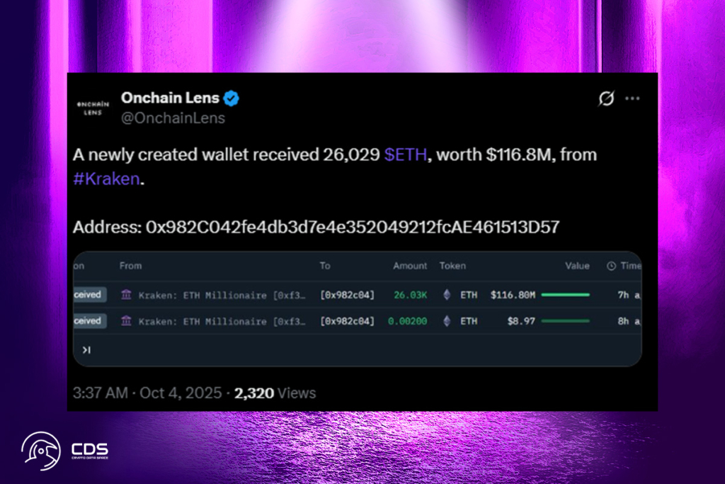 Ethereum and Bitcoin Whales Make Bold Moves Amid Market Breakout