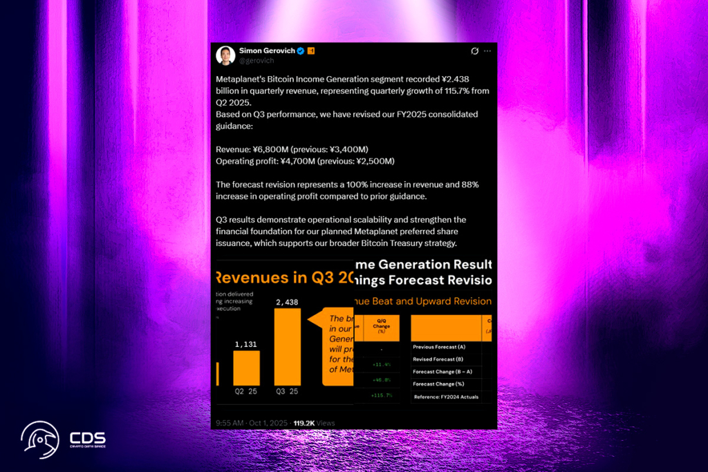 Metaplanet’s Bitcoin Revenue Skyrockets: Will Q4 Deliver Even More?