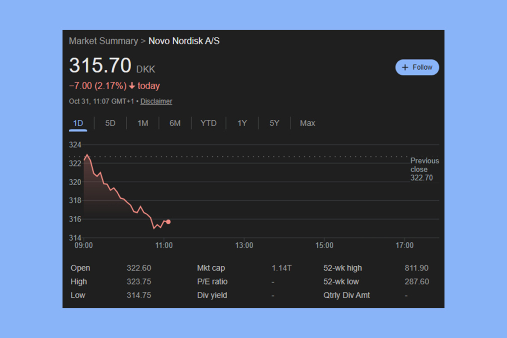 Novo’s Next Big Bet: Regulators Are Watching