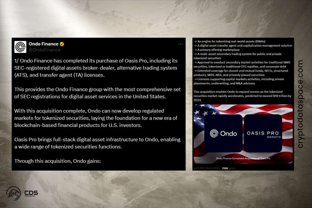 Ondo Finance’s Latest Acquisition: A Game-Changing Step Toward Blockchain-TradFi Fusion