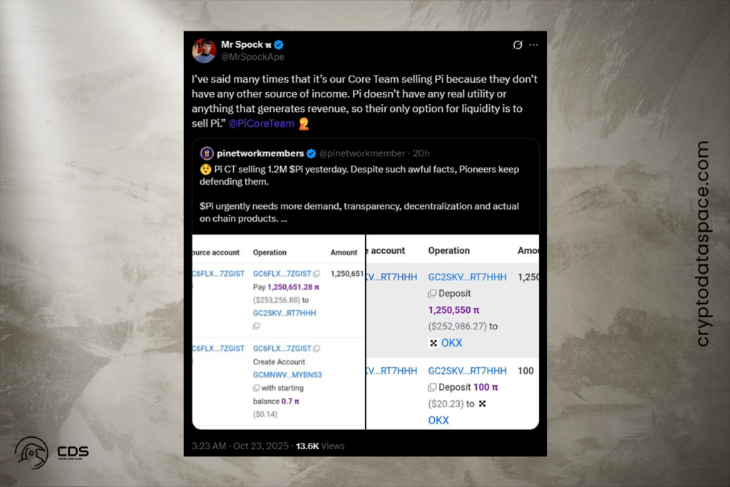 Pi Network Under Fire: Analyst Claims Core Team Is Dumping Tokens