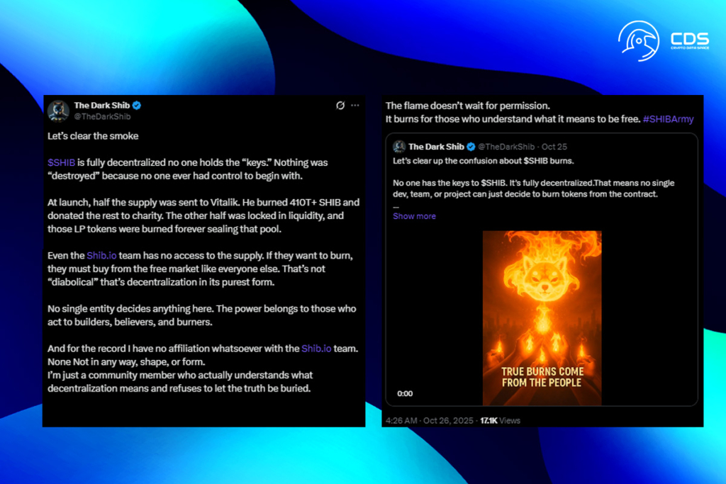 Shibarium Adoption Falters: Fundamental Flaws Hinder Growth