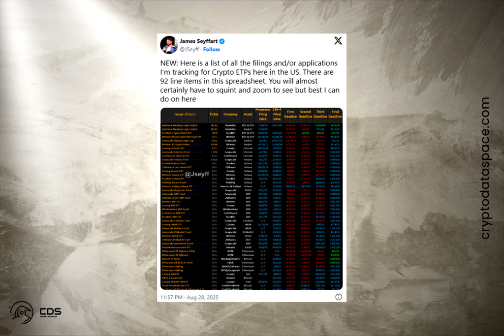 Spot Solana ETF Decision Looms: SEC Deadlines Could Trigger Huge Crypto Market Moves