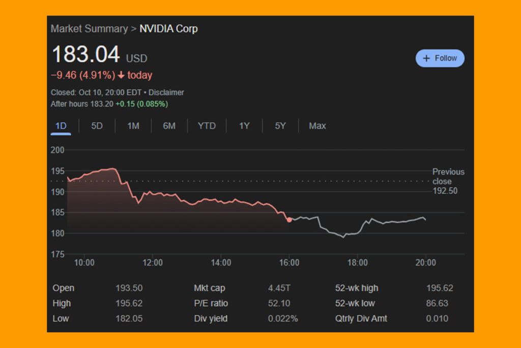 Trade War Fears Hit Nvidia: Trump Declares China Unfriendly