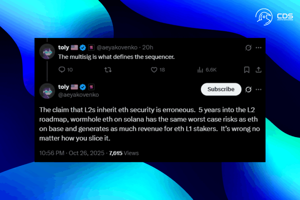 Yakovenko Questions the Safety of Ethereum’s L2 Networks