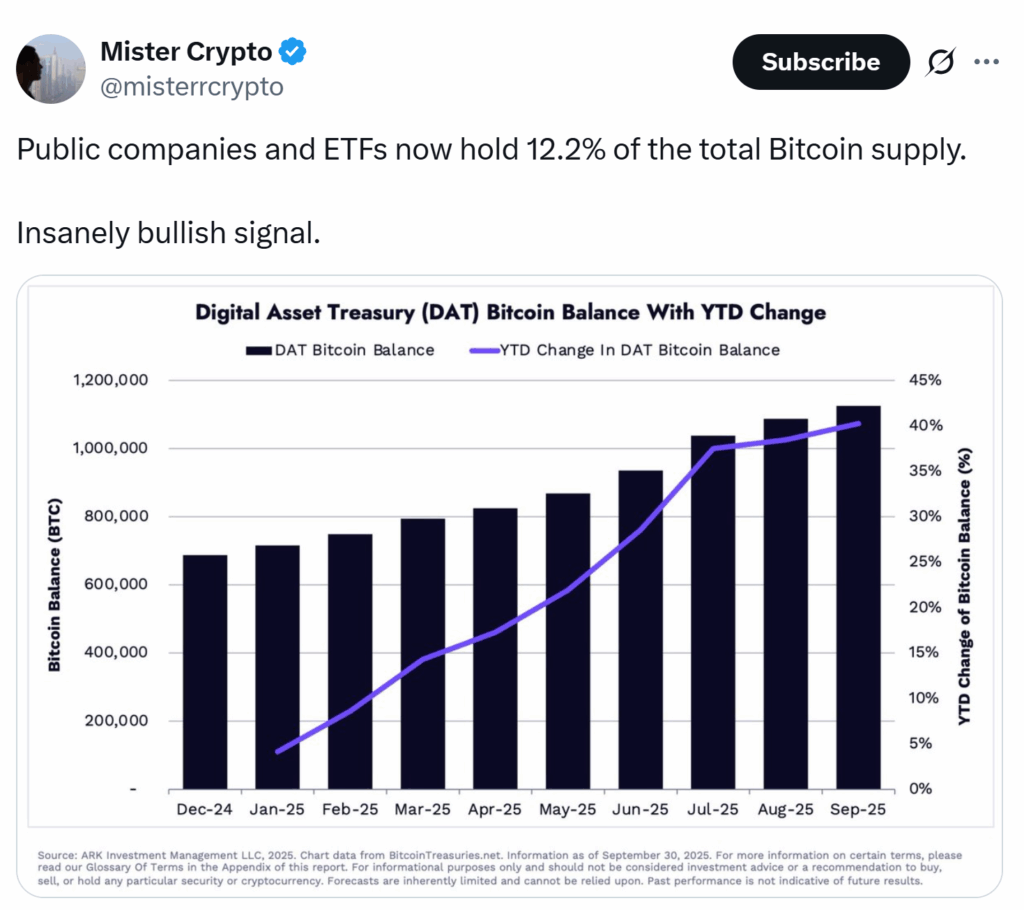 Massive ETF Outflows Follow $20B Crypto Liquidations as Market Caution Deepens