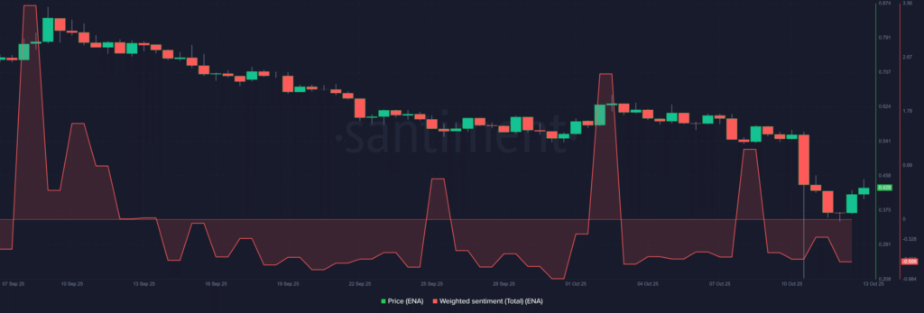 USDe De-Peg Sparks Market Turmoil, OKX Founder Calls for Risk Reassessment