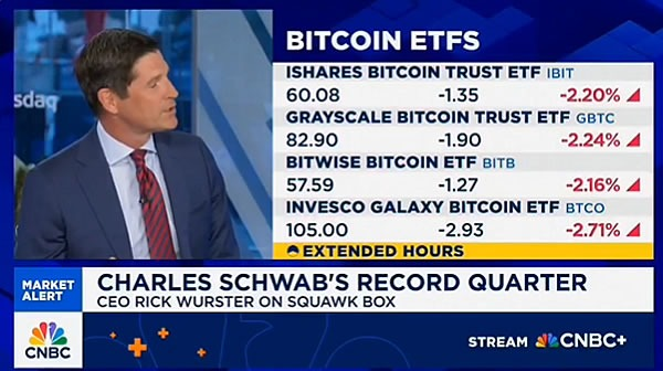 BTC ETFs Bleed Funds, But Investor Interest Grows