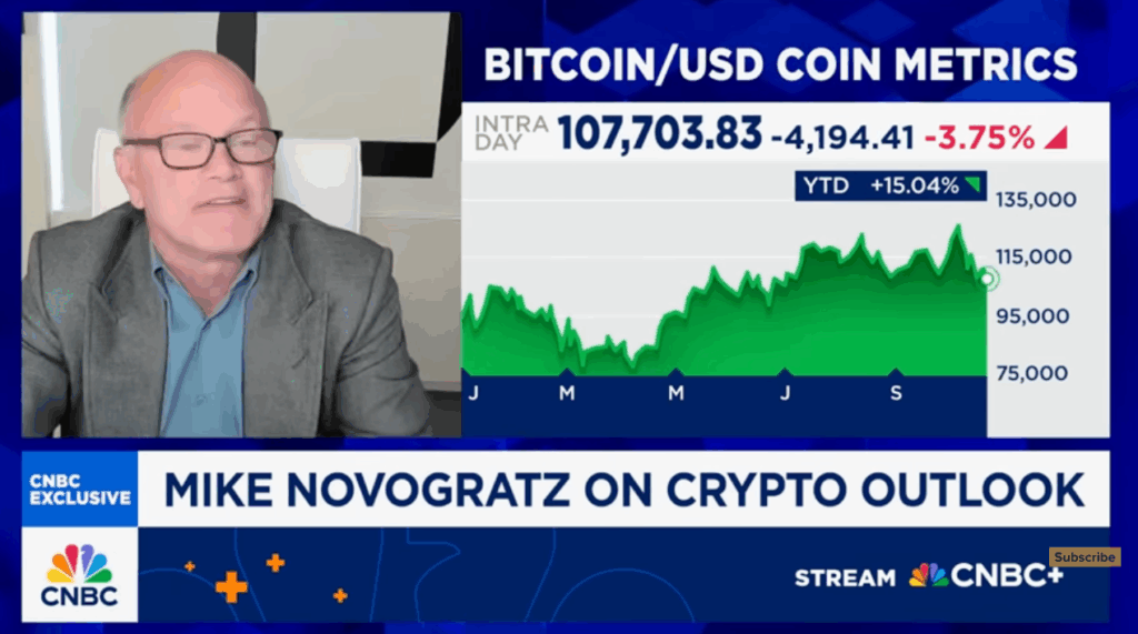Bitcoin Price Range Expected Between $100K and $125K