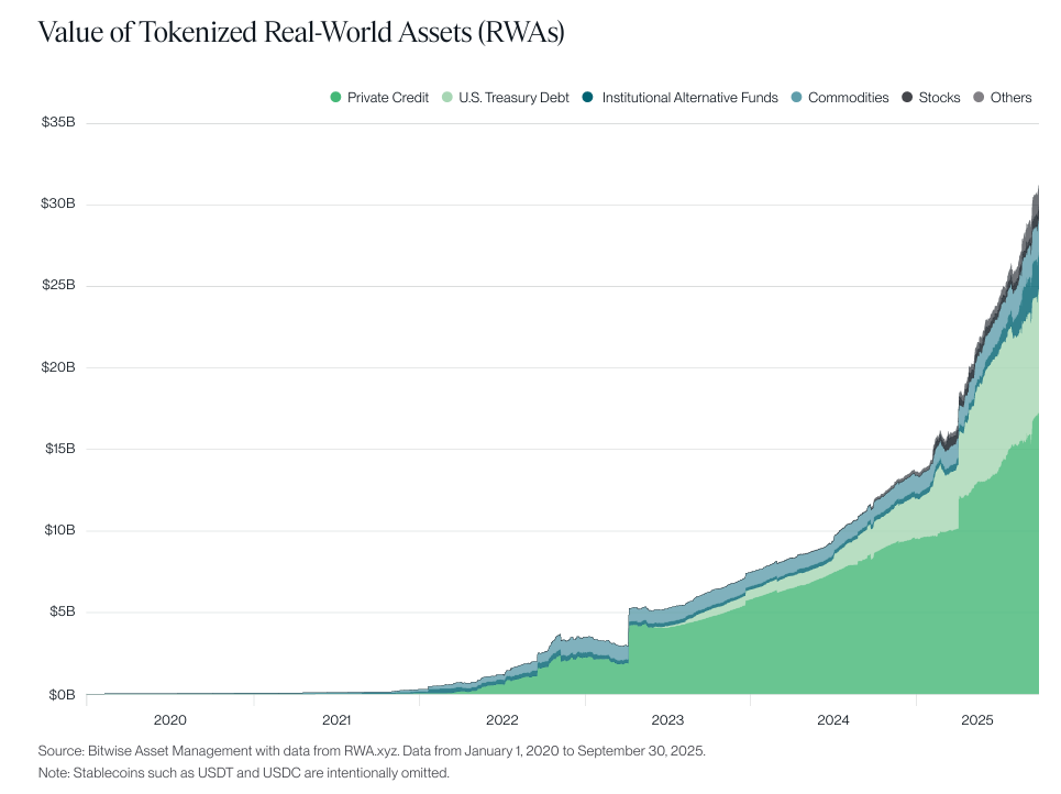 Tokenized Gold Debate: Schiff vs. CZ on Blockchain Assets