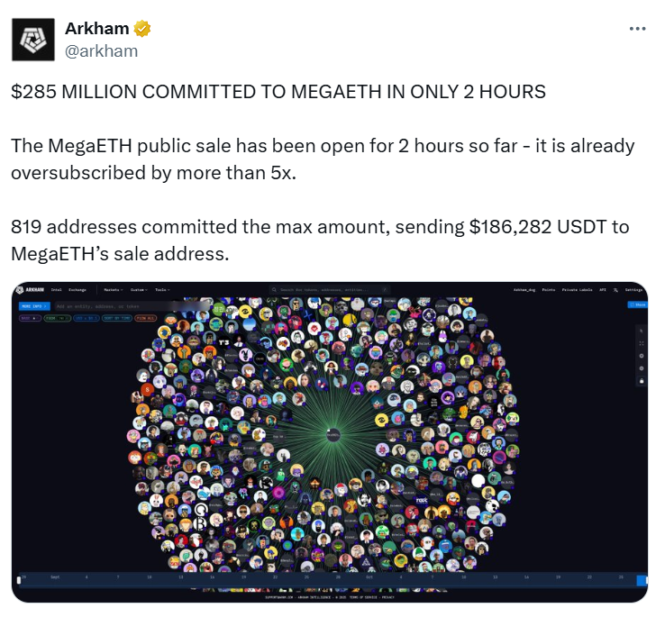 MegaETH Token Sale Oversubscribed Within Minutes