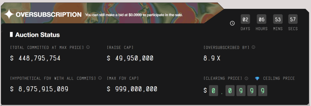 MegaETH Token Sale Oversubscribed Within Minutes