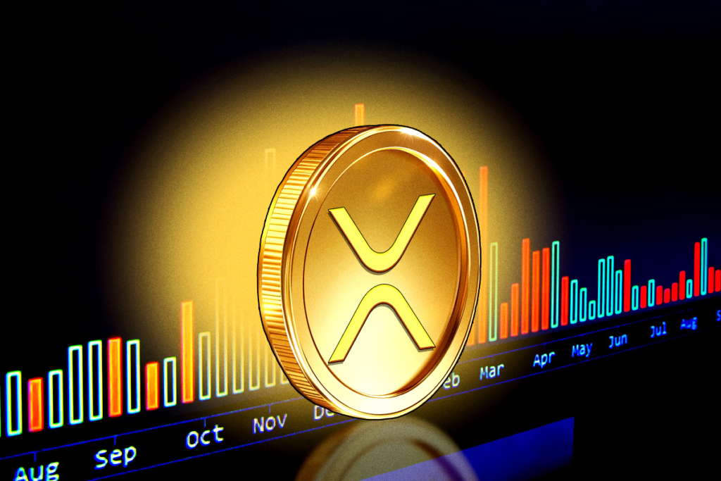Ripple’s XRP Gains Spotlight Amid Viral Market Forecasts
