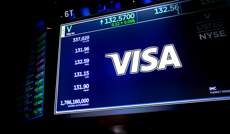 Institutional Moves Surround Visa as Investors Adjust Positions